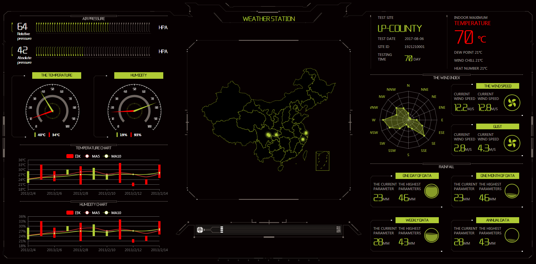 1736406254416433.png 运营商服务器监控.png